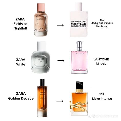 zara perfume dupes|16 Zara Perfume Dupes That Smell Like Designer Fragrances